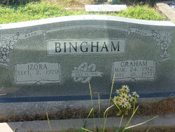 Graham Bingham 