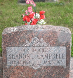 Shanon J. Campbell 
