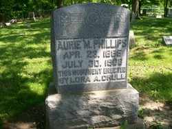 Aurie M Phillips 