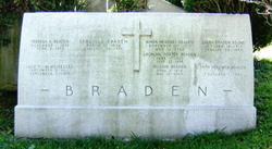 William Braden 