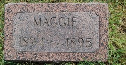 Maggie Matthews 