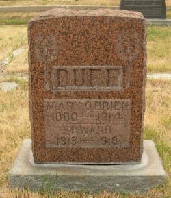 Edward Duff 