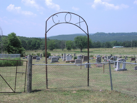 Cox Cemetery