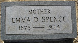 Emma Gertrude <I>Dillion</I> Spence 