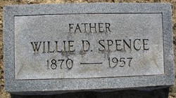 William D. “Willie” Spence 