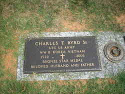 Charles T Byrd Sr.
