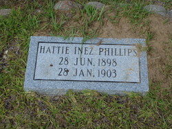 Hattie Inez Phillips 