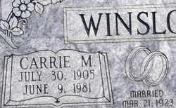 Carrie Mae <I>Aubushon</I> Winslow 