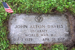 John Alton Davies 