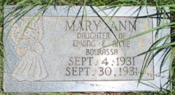 Mary Ann Bourassa 