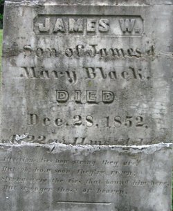 James W. Black 