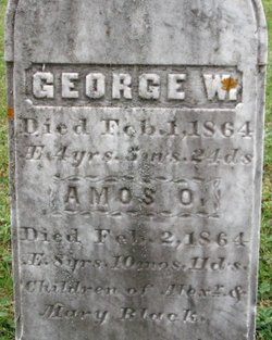George W. Black 
