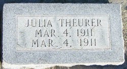Julia Theurer 