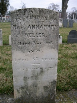 Anna Mary Keller 
