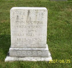 John H Cross 
