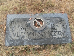 Alice Leticia <I>Whitson</I> Norton 