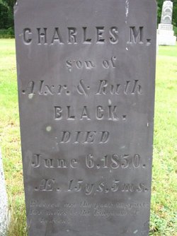 Charles M. Black 