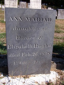 Ann Mariah Bugbee 