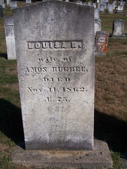 Louisa B. Bugbee 