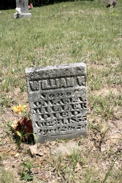 William Valentine Miller 