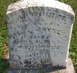 Arthur M. Jayne 