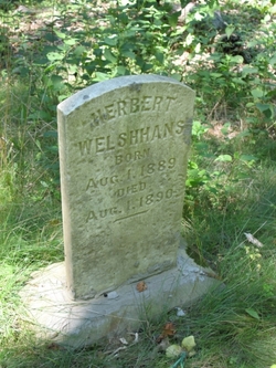 Herbert Welshhans 