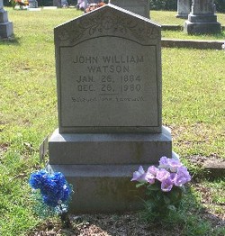 John William Watson 