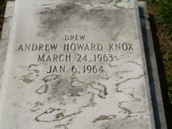 Andrew Howard Knox 