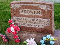 Julia May <I>Woolfe</I> Brower 