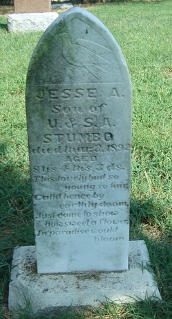 Jesse A. Stumbo 