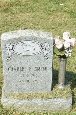 Charles Ernest Smith 