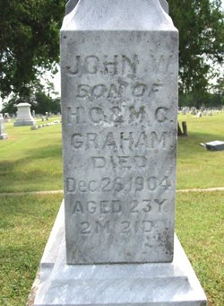 John William Graham 