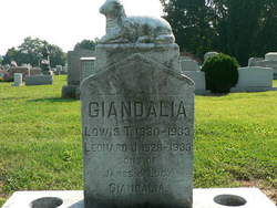 Leonard John Giandalia 