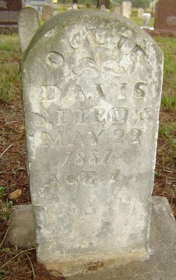 Ollie Davis 