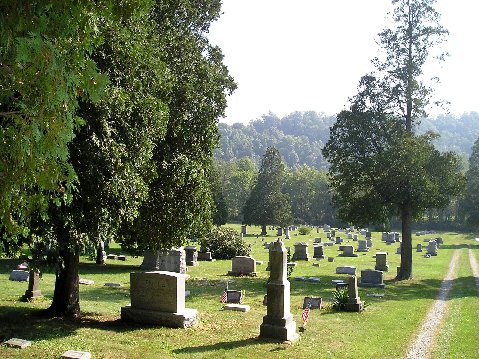 Kimbolton Cemetery