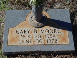 Gary D Moore 