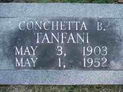 Conchetta <I>Banchetti</I> Tanfani 