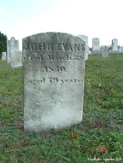 John Evans 