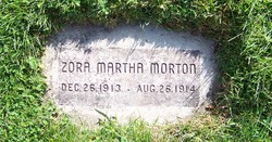 Zora Martha Morton 