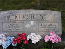 Blanche <I>Delazier</I> Kincheloe 