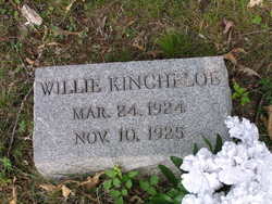 Willie Kincheloe 