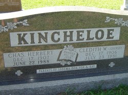 Charles Herbert Kincheloe 