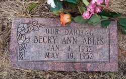 Becky Ann Ables 