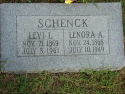 Levi Lovejoy Schenck 