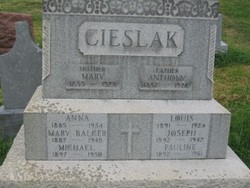 Joseph Cieslak 