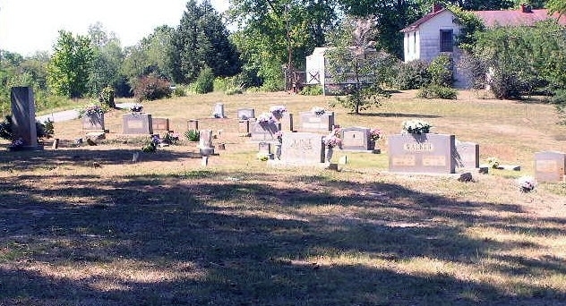 Matthews Memorial Presbyterian Church Cemetery