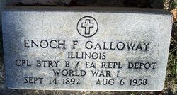 Enoch F. Galloway 