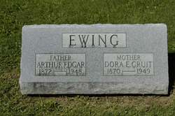 Arthur Edgar Ewing 