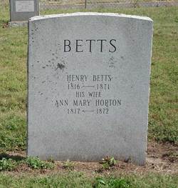 Ann Mary Betts 