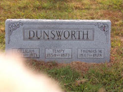 Thomas M. Dunsworth 
